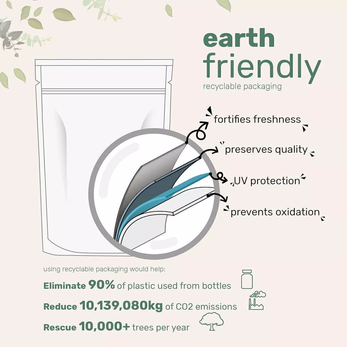 Organic Oregano Extract - High Potency Hot Capsules