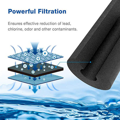 EDR1RXD1 NSF Certified Fridge Water Filter - Fast US Shipping