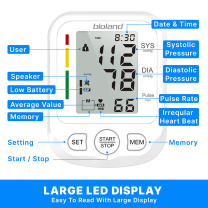Blood Pressure Monitor - Automatic Upper Arm Tensiometer