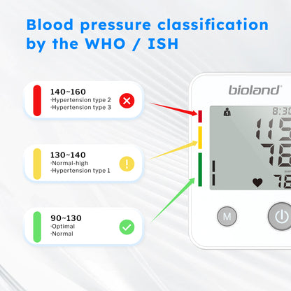 Blood Pressure Monitor - Automatic Upper Arm Tensiometer