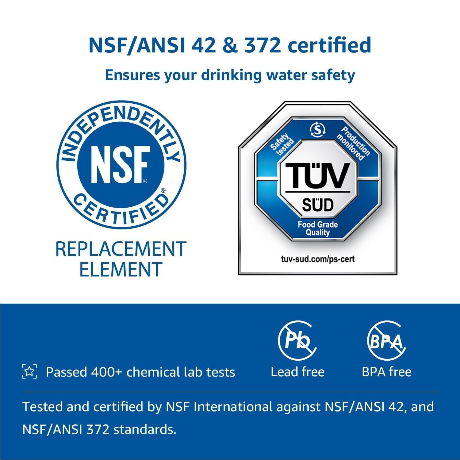 EDR1RXD1 NSF Certified Fridge Water Filter - Fast US Shipping